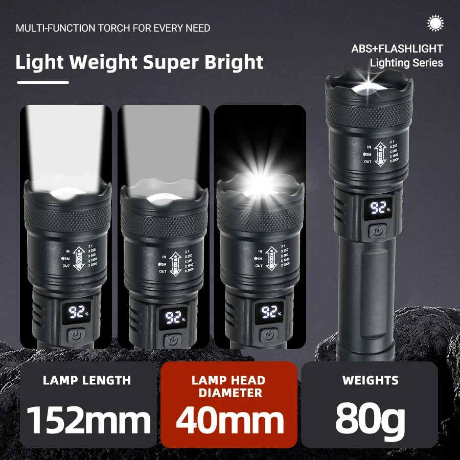 High Strong Power Led Flashlights Fishing Emergency Zoom Lantern